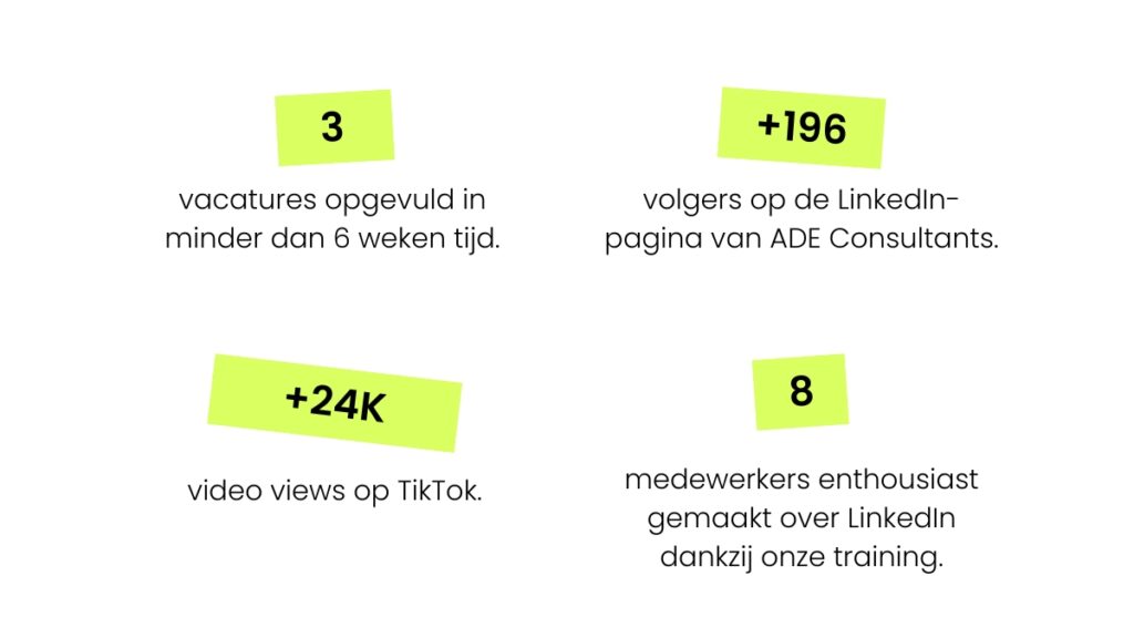 ade consultants case social media beheer marketing statistieken cijfers